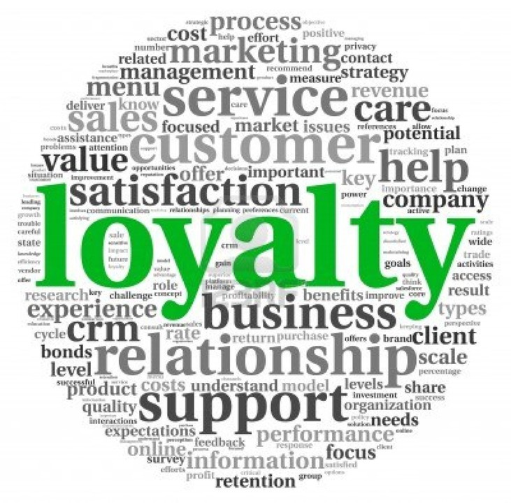 Loyalty Program Software with Unlimited Customers (under $100 monthly)