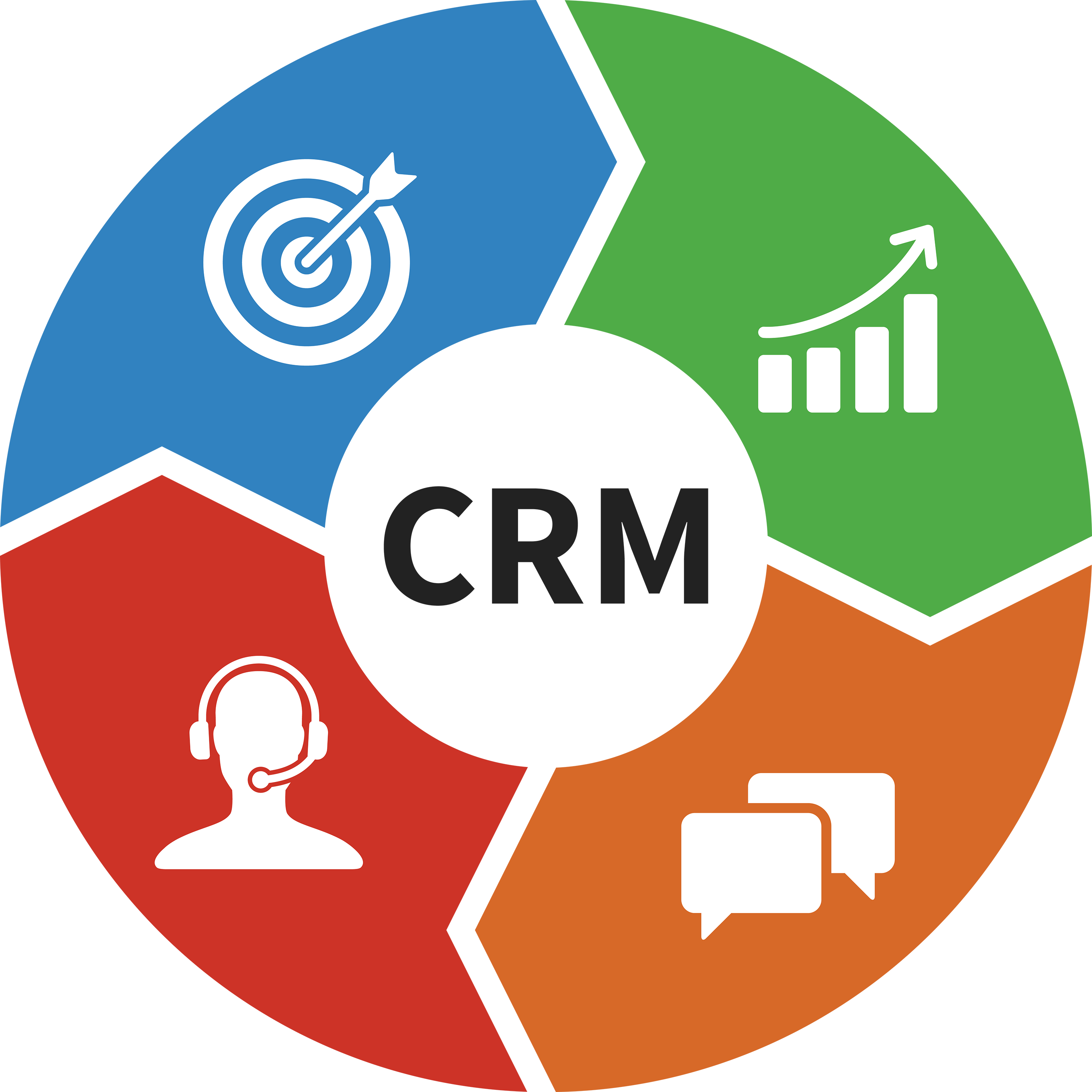 A CRM with unlimited customers (under $100, website link)